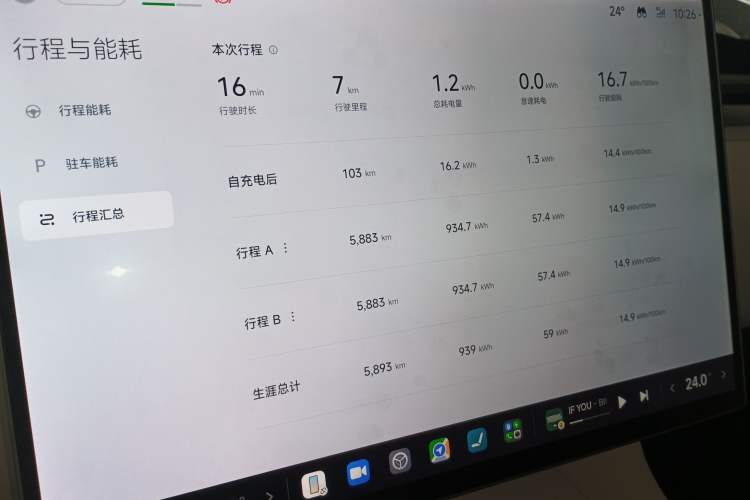 Used Xiaomi Auto YU7 2025 Ultra-Long Range Rear-Wheel Drive Version
