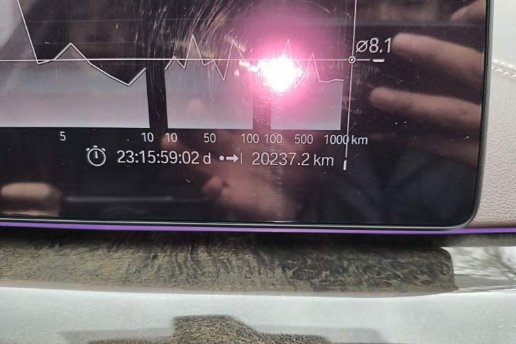 Used BMW 5 Series 2021 525Li Luxury Package