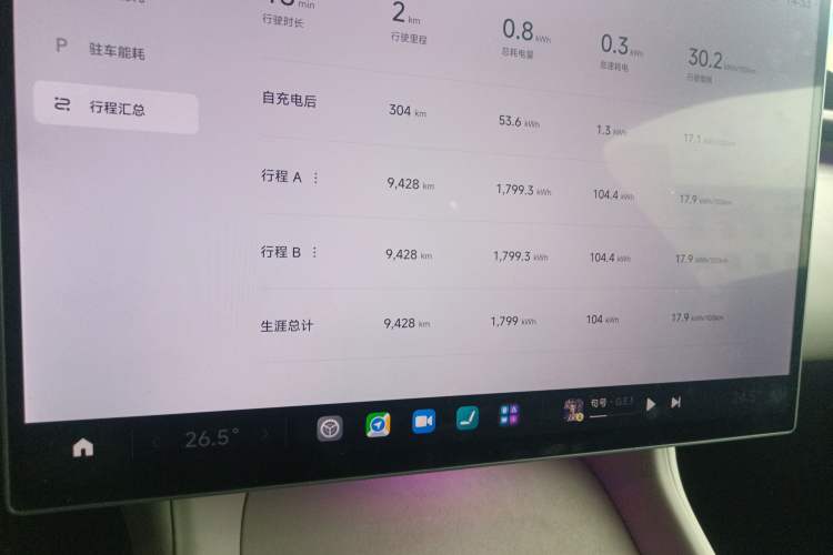 Used Xiaomi Auto YU7 2025 Ultra-Long Range All-Wheel Drive Pro Version