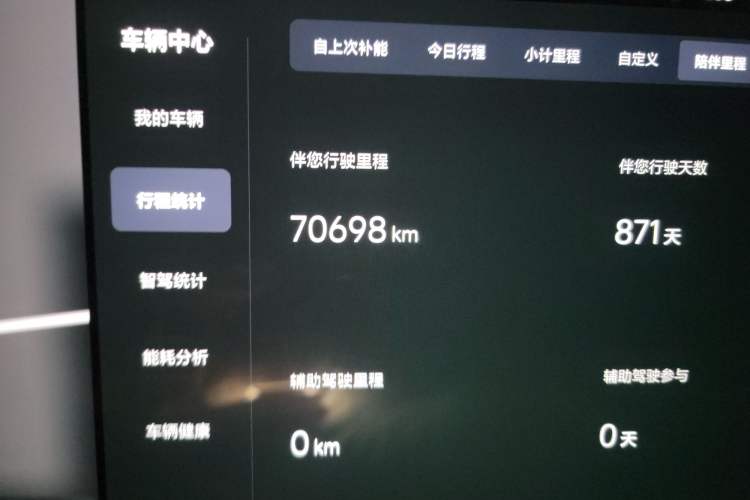 Used Li Auto L9 2022 Max model
