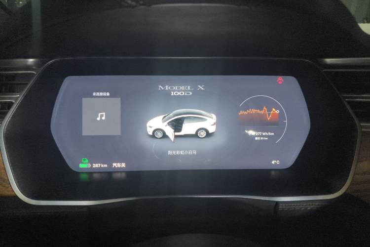 Used Tesla Model X 2017 X 100D Long Range Edition