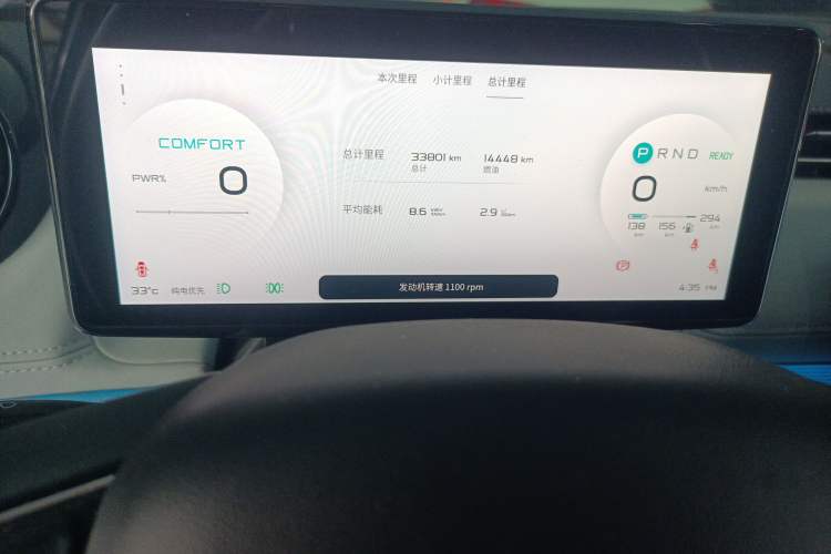 Used Skyworth ME5 2021 1012