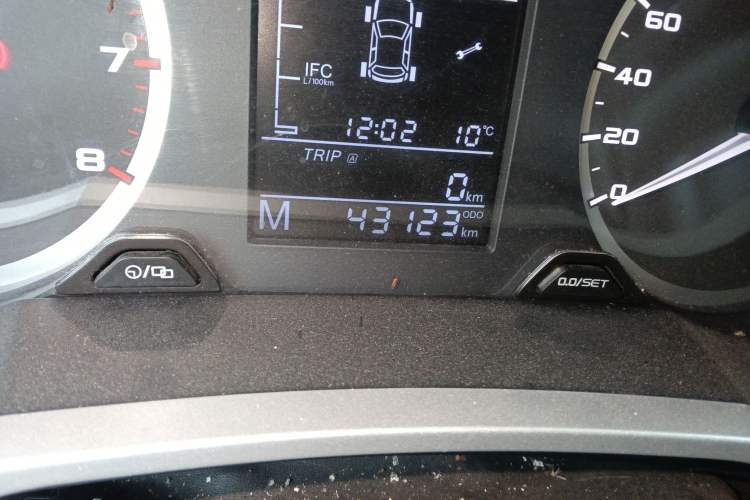 Used Geely Auto Emgrand GS 2016 Sports Edition 1.8L Manual LingShang Model