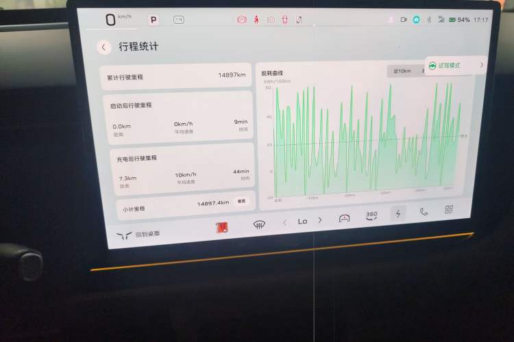 Used Hongqi Tiangong 06 2025 660 4x4 Smart Selection Edition Instrument Cluster