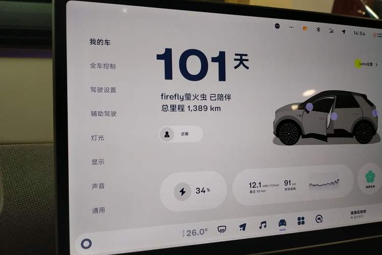 Used firefly firefly 2025 Free Edition