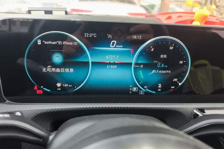 Used Mercedes-Benz A-Class 2019 A 200 L Sport Sedan Instrument Cluster