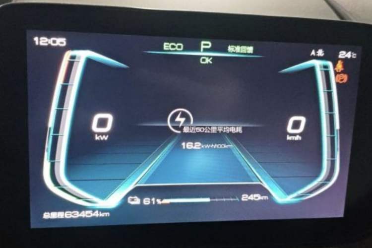 Used BYD Yuan Pro 2021 "Love for a Lifetime" Edition