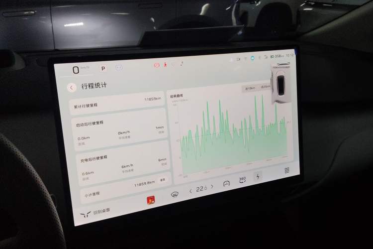 Used Hongqi Tiangong 05 2025 550 Smart Selection Instrument Cluster