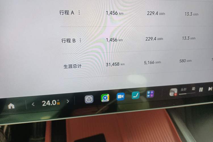 Used Xiaomi Auto SU7 2024 Rear-Drive Long-Range Intelligent Driving Version Odometer Close Up