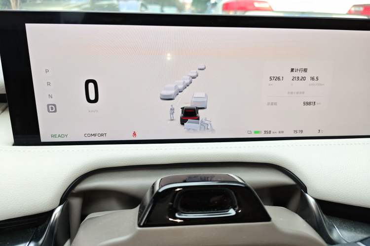 Used IM L7 2022 Dynamic Model