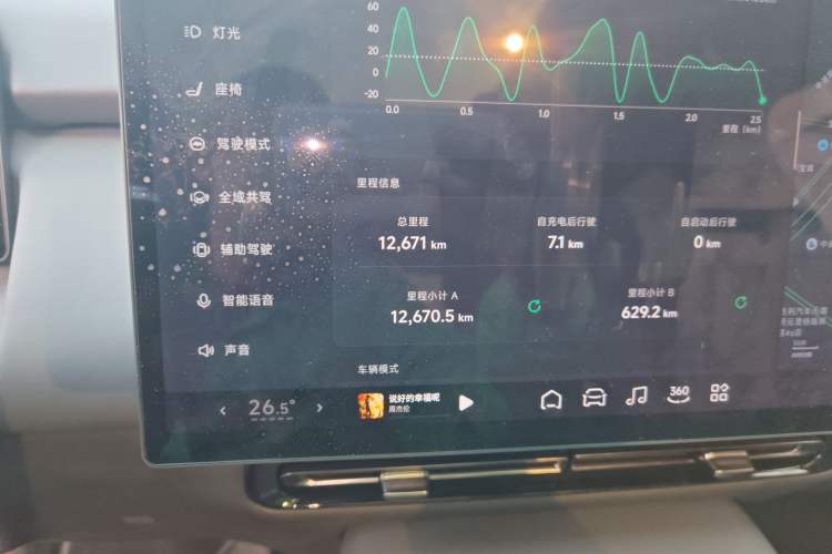 Used XPeng P7+ 2024 Long-Range Max