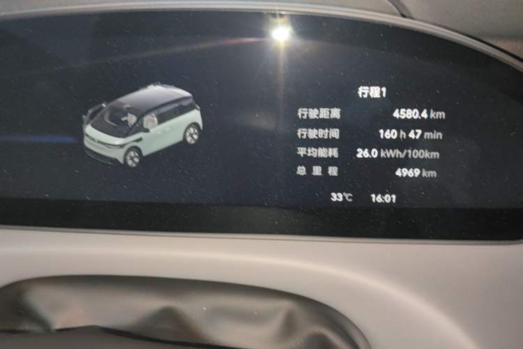 Used Zeekr MIX 2025 Intelligent Driving Version
