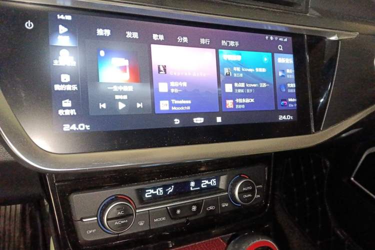 Used Geely Auto Emgrand GS 2020 1.4T CVT Ya