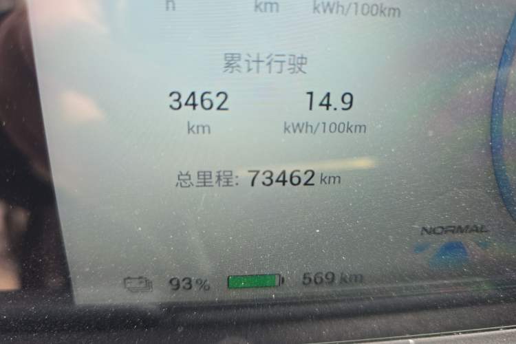 Used AION Y 2023 Plus 610 Enjoy Edition Odometer Close Up