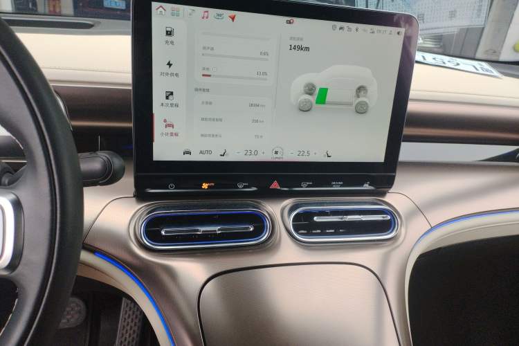 Used smart #1 2022 Premium Edition