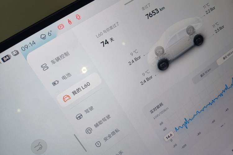 Used ONVO L60 2024 60 kWh All-Wheel Drive