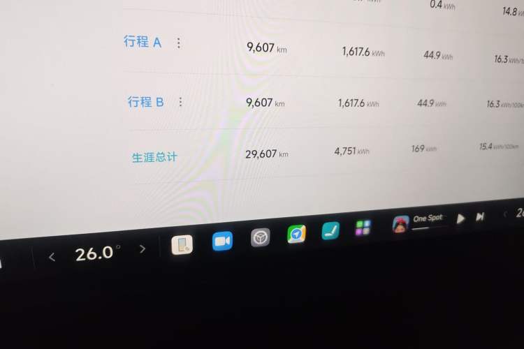 Used Xiaomi Auto SU7 2024 Rear-Drive Ultra-Long Range Advanced Pro-Level Intelligent Driving Version Odometer Close Up