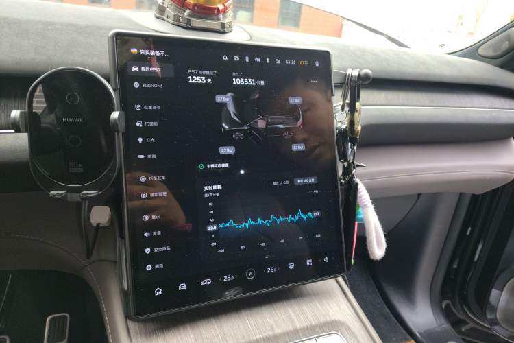 Used Nio ES7 2022 100kWh First Edition