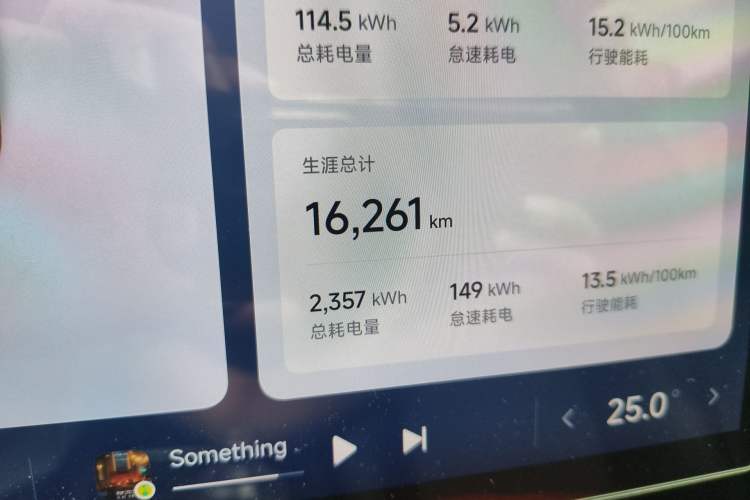 Used Xiaomi Auto SU7 2024 Rear-Drive Ultra-Long Range Advanced Pro-Level Intelligent Driving Version Odometer Close Up