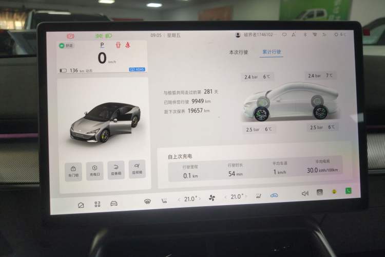 Used ARCFOX Alpha S5 2024 708MAX 200kW
