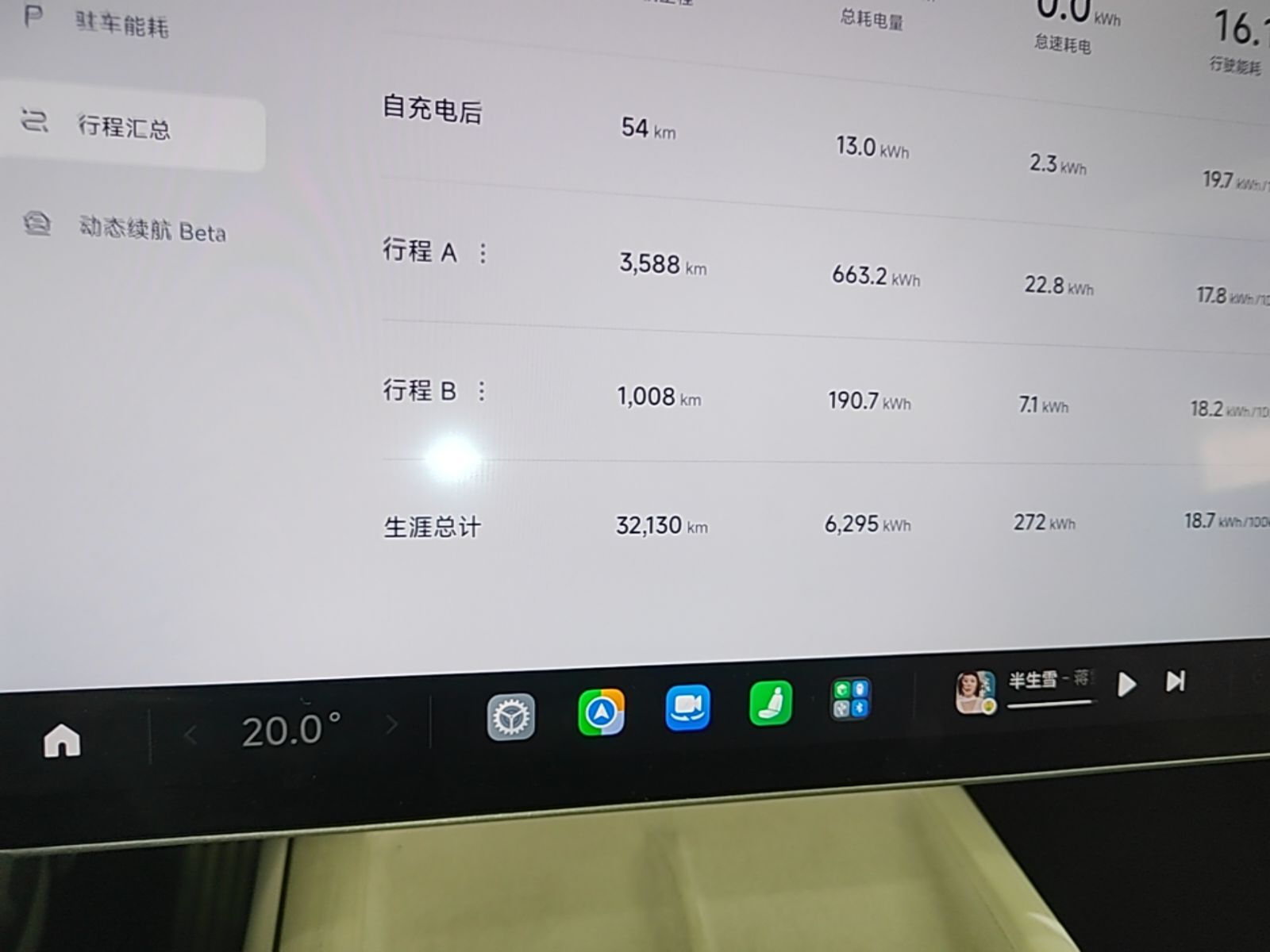 Xiaomi Auto SU7 2024 Four-Wheel-Drive Max Founder's Edition — снимка 14