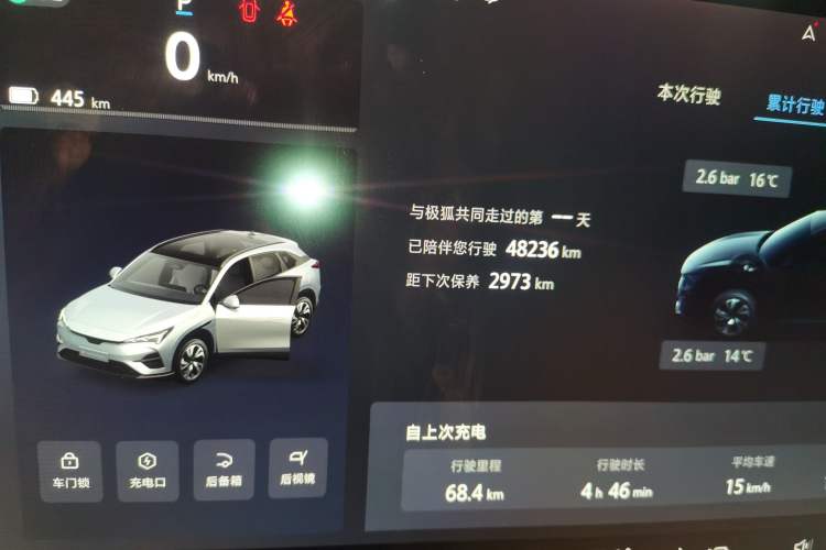 Used ARCFOX Alpha T5 2024 520 PRO