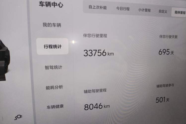 Used Li Auto L7 2024 MAX Model