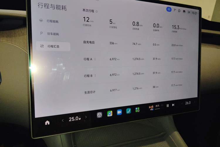 Used Xiaomi Auto YU7 2025 Ultra-Long Range Rear-Wheel Drive Version
