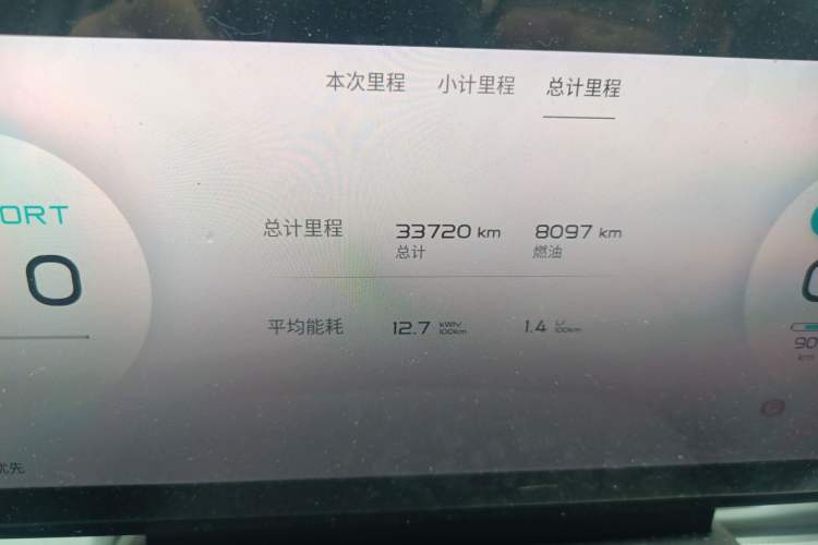 Used ENOVATE ME5 2021 1012