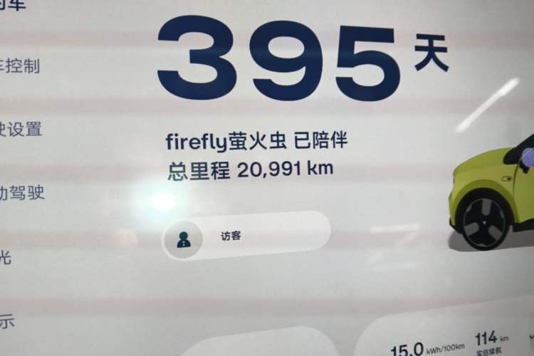 Used firefly 2025 Free Edition
