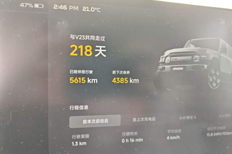 Used iCAR V23 2025 401 Two-Wheel Drive Advanced Edition Odometer Close Up