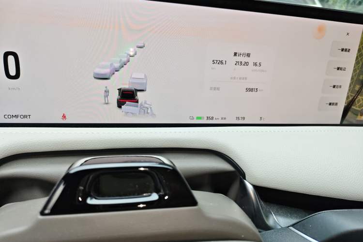 Used IM L7 2022 Dynamic Model