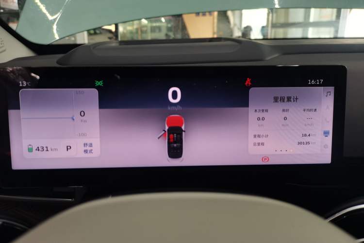 Used Geometry G6 2022 620 New Fun Edition