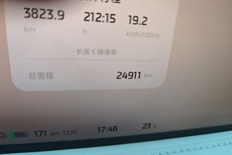 Used IM LS6 2023 Max Standard Edition Odometer Close Up