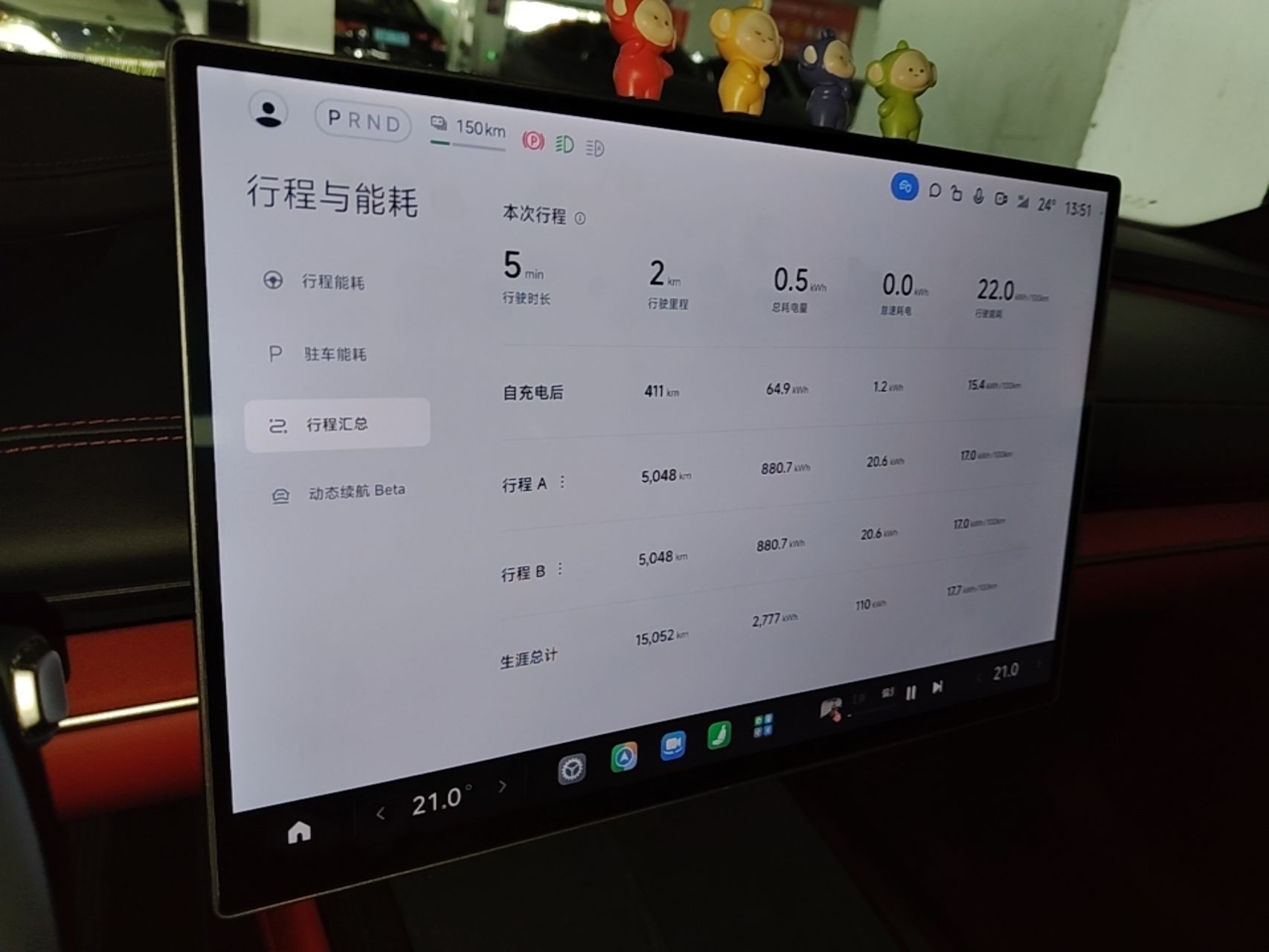 Xiaomi Auto SU7 2024 Four-Wheel Drive Ultra-Long Range Advanced Intelligent Driving Max Edition — снимка 14