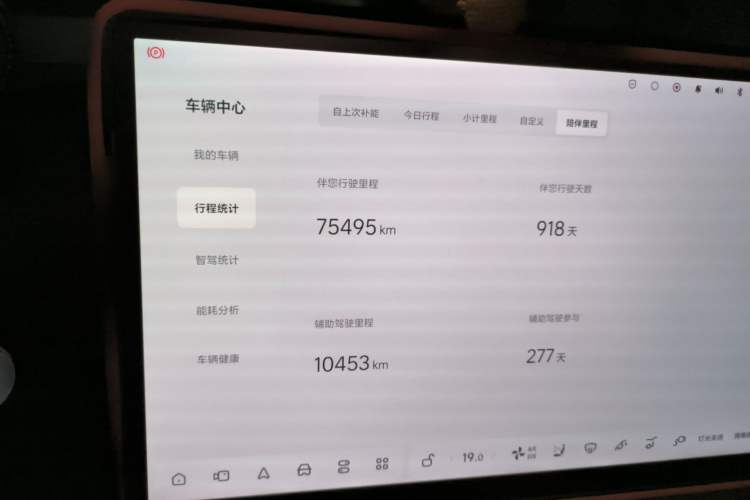 Used Li Auto L8 2023 Max model
