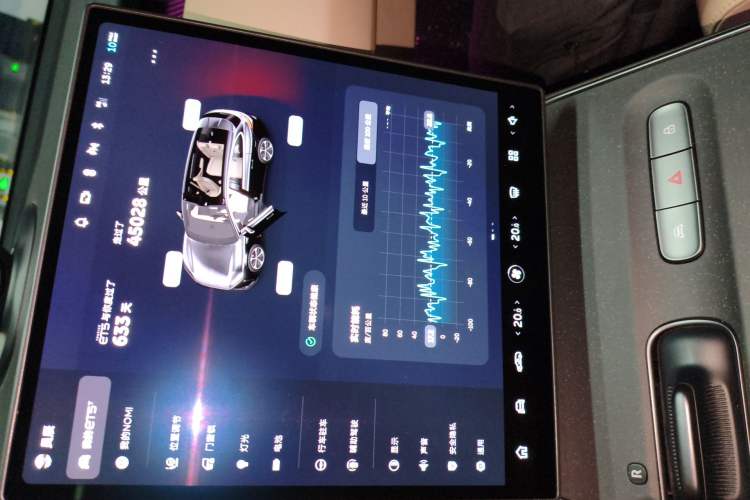 Used Nio ET5T 2024 75kWh Touring Audio And AC Panel