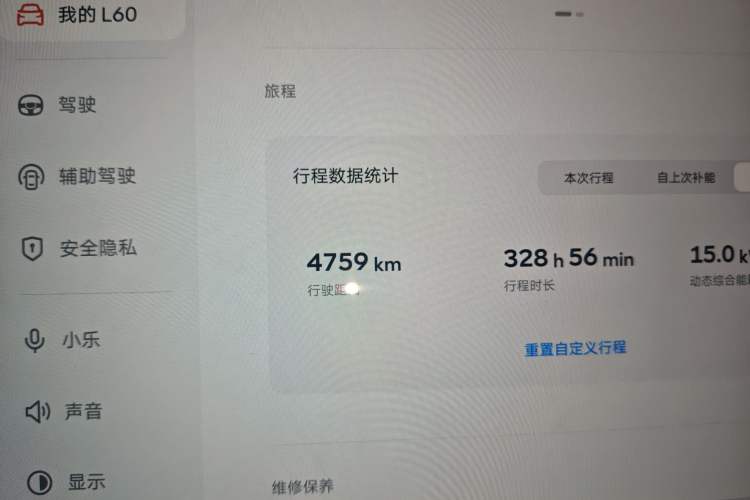 Used ONVO L60 2024 60 kWh Rear-Drive Version Odometer Close Up