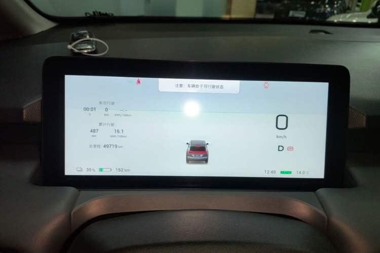 Used AION Y 2023 Younger Instrument Cluster