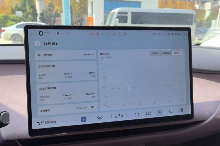 Used Hongqi Tiangong 05 2025 550 Smart Selection