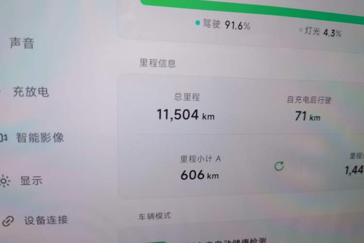 Used XPeng MONA M03 2025 502 Long-Range Max