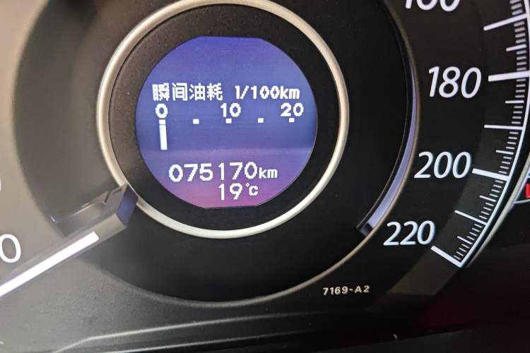 Used Honda CR-V 2016 2.0L Two-Wheel Drive Classic Edition