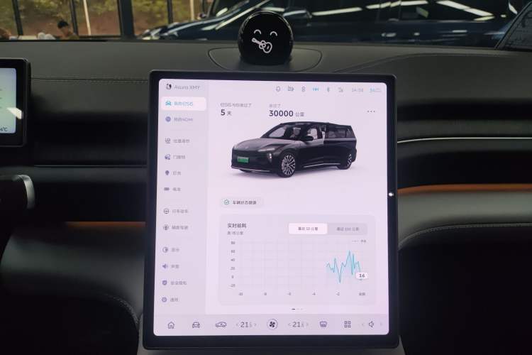 Used Nio ES6 2024 75 kWh
