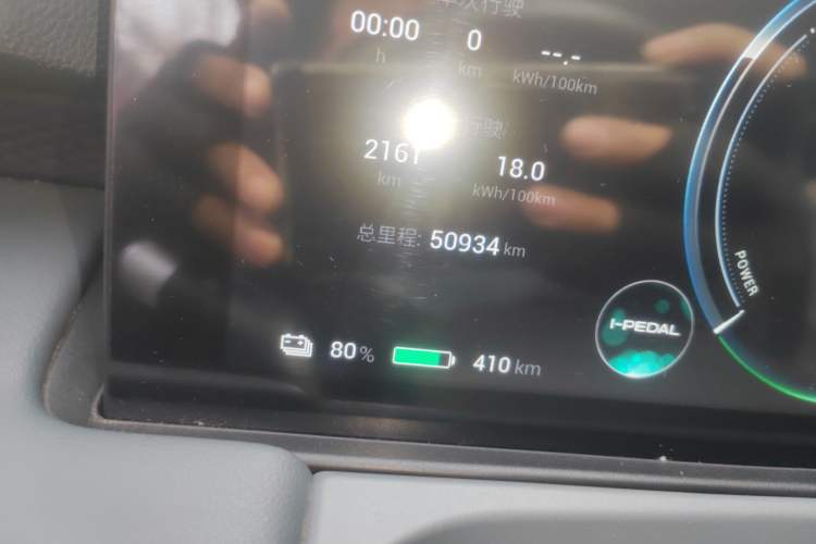 Used AION Y 2023 Plus 510 Smart Edition