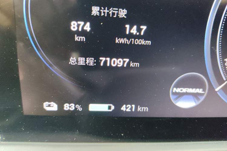 Used AION S Plus 2023 70 Intelligent Edition Lithium Iron Phosphate Odometer Close Up