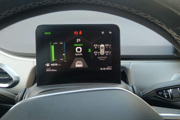 Used Geometry C 2021 C550 Cube Edition Instrument Cluster