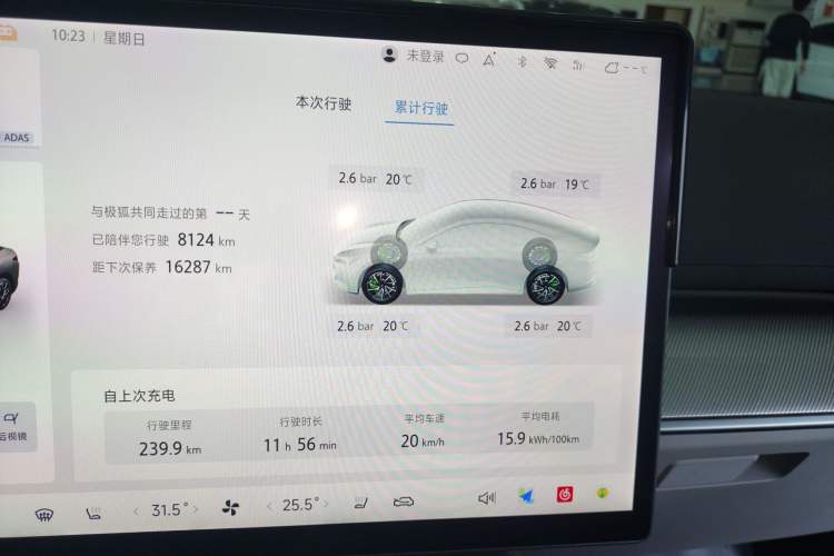 Used ARCFOX Alpha S5 2024 560MAX 185kW Instrument Cluster