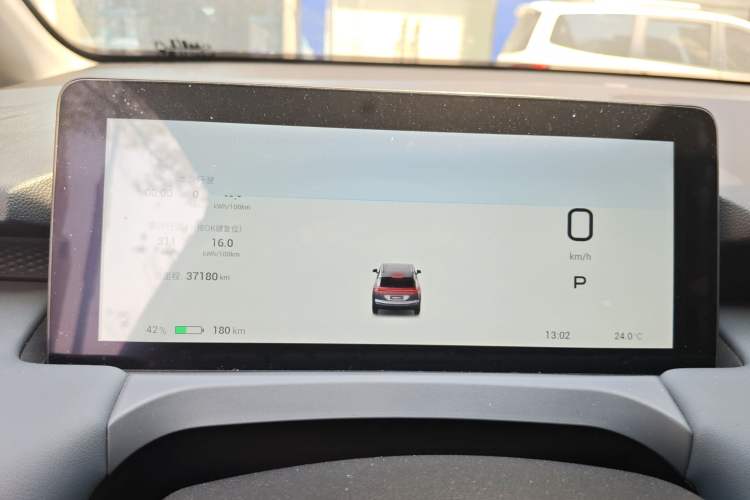 Used AION Y 2023 Younger Star Edition
