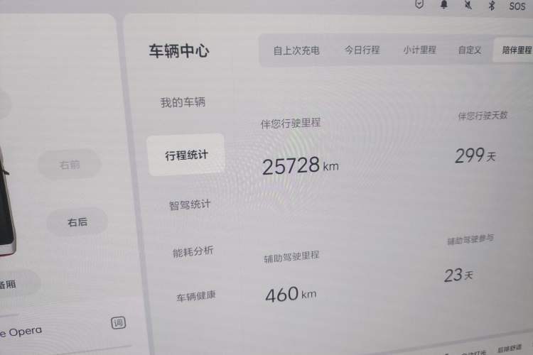 Used Li Auto MEGA 2025 Home Family Special Edition Odometer Close Up