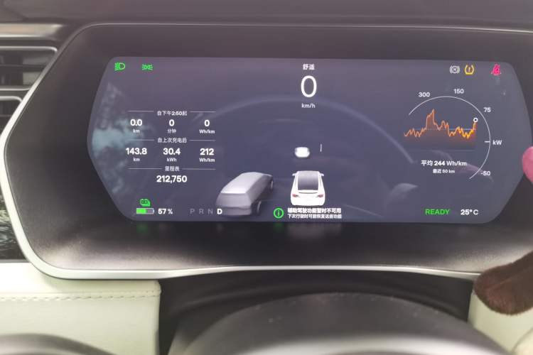 Used Tesla Model X 2017 X 100D Long Range Edition Odometer Close Up